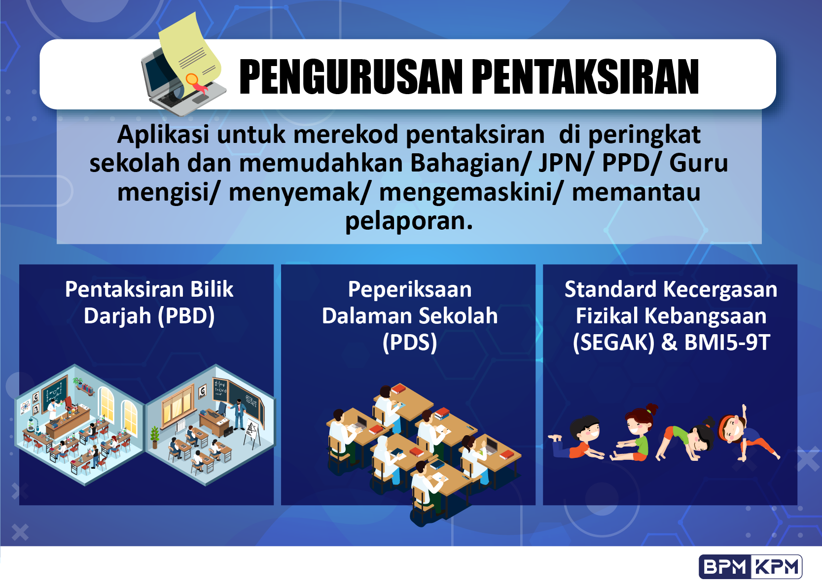 1767858595_pengurusan pentaksiran.png